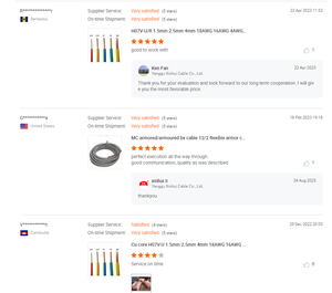 Câble en caoutchouc flexible à prix d'usine H05RN-F H07RN-F 3G2.5 <span class=keywords><strong>3G4</strong></span> 4G1.5 Câble isolé en caoutchouc flexible - Product Image 6