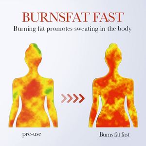 100% <span class=keywords><strong>Pure</strong></span> Fat Burning Perte de poids Huile <span class=keywords><strong>essentielle</strong></span> mince Huile de massage amincissante pour le corps de marque privée pour <span class=keywords><strong>Anti</strong></span> <span class=keywords><strong>Cellulite</strong></span> - Product Image 5
