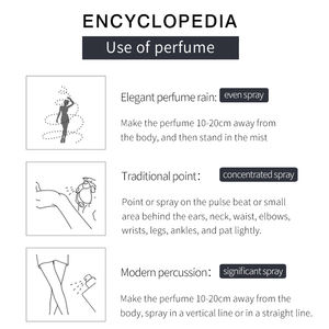 Logo personalizzato bottiglia di <span class=keywords><strong>profumo</strong></span> scatola di colore fiore paradiso profumi di bellezza da donna <span class=keywords><strong>rosa</strong></span> rosso bel corpo Spray profumato Long Last Parfum - Product Image 4