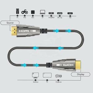 SIPU 2026 AOC HDTV Fiber Optic <strong>Cable</strong> <strong>4K</strong> 8K Active Optical For PS5 Home Theater 10M 20M 30M 50M OEM Network <strong>Cable</strong> - Product Image 4