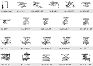 GL3.0 3T Low-Profile Ultra-Thin Mobile Hydraulic Scissor <strong>Lift</strong> Car <strong>Lifts</strong> Customizable <strong>Fixed</strong> Type 220V/380V - Product Image 2