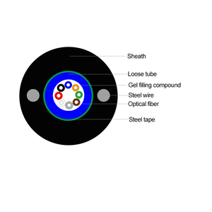 Precio OEM Gyfxty Gyfxy 6b1 2f 4f 6f 8f 12f 24f Núcleo G652D G657A1 Gyxtw Fibra Óptica <span class=keywords><strong>Central</strong></span> de Tubo Suelto Sin Armadura - Product Image 2