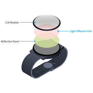 Cao ánh sáng truyền Polyester LED LCD phản chiếu phim lgt100rq Pet 0.1 mét dày giấy tờ mềm độ cứng ủng hộ ánh sáng - Product Image 5