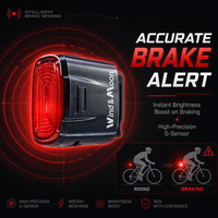 Vente en gros de mini feux arrière LED 22g, 400mAh, rechargeables par USB, 6 modes, IP66, pour vélo, autonomie 60H
