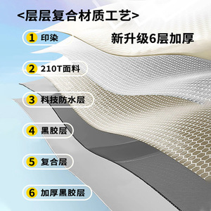 เต็นท์แคมป์ปิ้งกลางแจ้ง Explorers สำหรับ 4-5 คน กางอัตโนมัติรวดเร็ว กันน้ำ ทำจากเส้นใยโพลีเอสเตอร์ เหมาะสำหรับปิกนิกและการเดินทาง - Product Image 3