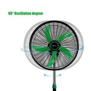 Nhà máy nóng bán 18 inch 5 lưỡi 3 tốc độ núm điều khiển chiều cao điều chỉnh dao động vận tốc cao nhựa bệ đứng <span class=keywords><strong>Fan</strong></span> - Product Image 4