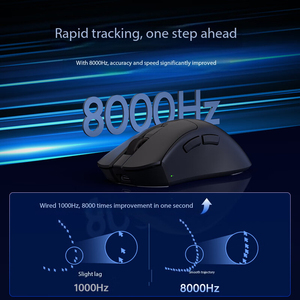 Delux chuột văn phòng và chơi game Chuột không dây tiên tiến V2 m900pro 2.4G/có dây chế độ kép paw3395/3950 thiết kế công thái học nhẹ - Product Image 3