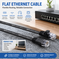 Câble Ethernet plat et fin UTP Cat6a 100% BC LSZH PVC 500Mhz 10Gbps avec connecteurs RJ45 pour réseau Internet - Cordon de brassage LAN Cat6a