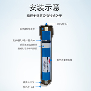 ตลับกรองเมมเบรนรีเวิร์สออสโมซิส 75 Gpd เครื่องกรองน้ำอเนกประสงค์สำหรับใช้ในบ้าน - Product Image 3