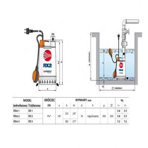 ปั๊มน้ำเสียแบบจุ่มใต้น้ำ VX10 50ST ขายได้ 1 ล้านต่อเดือน - Product Image 5