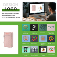 Housse de Bible personnalisée, étui de transport durable pour livre, sac d'église pour accessoires bibliques avec poignée pour femmes