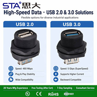 USB 2.0 IP67 Waterproof Connector Industrial Type a Female Bulkhead Converter Socket Cable Threaded Outdoor Data 0.3M 0.5M 1M 2M
