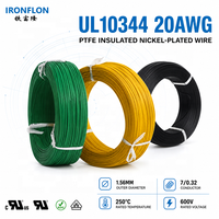 Fil de cuivre toronné nickelé UL10344 20AWG 250C 600V 7/0.32 1.56mm à âme unique isolé au PTFE
