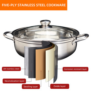 Năm-ply thép không gỉ hàng ngày <span class=keywords><strong>PAN</strong></span> với nắp nhà bếp cảm ứng sâu <span class=keywords><strong>saute</strong></span> <span class=keywords><strong>Pan</strong></span> Shabu cao Side nấu ăn nồi lò an toàn Chứng Khoán nồi - Product Image 2