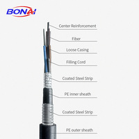 Cable de Fibra Óptica Subterráneo para Entierro Directo GYTA53, Anti-Roedores, Resistente a Aplastamientos, Cable Óptico Blindado para Exteriores