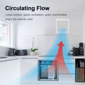 Ventilador <span class=keywords><strong>Extractor</strong></span> <span class=keywords><strong>de</strong></span> Pared Eléctrico <span class=keywords><strong>Silencioso</strong></span> <span class=keywords><strong>de</strong></span> 220V, 13W, <span class=keywords><strong>de</strong></span> Plástico, para Baño y <span class=keywords><strong>Cocina</strong></span> - Product Image 5