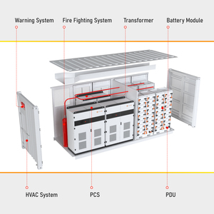 แบตเตอรี่ลิเธียมไอออนเก็บพลังงาน100KWh 500KWh 1MWh ระบบพลังงานแสงอาทิตย์อุตสาหกรรม IP65รับประกัน10ปี - Product Image 2