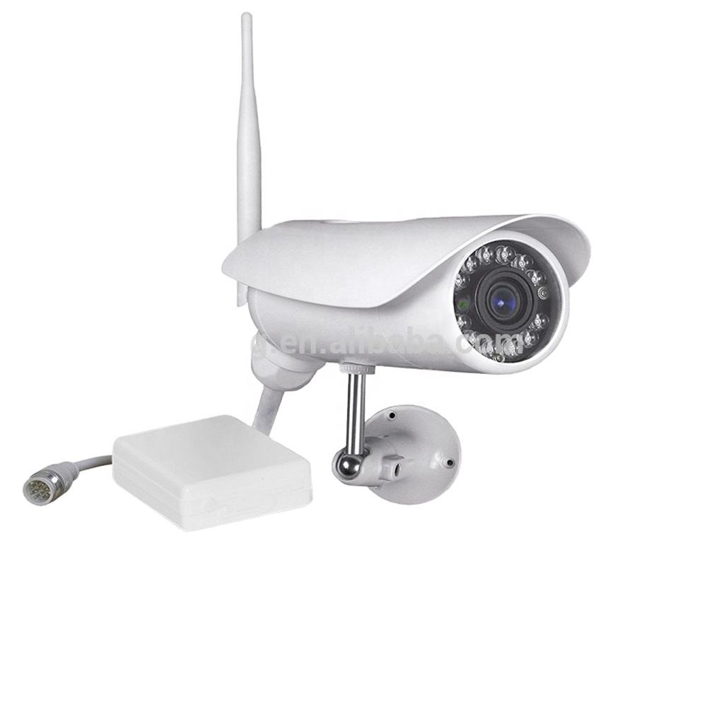 Zoneminder Issues Zoneminder Foscam IP Camera With Web Server