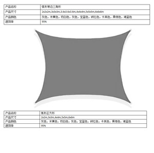 Farm Use Waterproof HDPE Summer Outdoor <b>Shade</b> Enclosure Nets Courtyard Awning & Beach Rain Cover for Spring Season Wate - Product Image 6