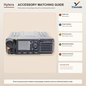 Radio Móvil Bidireccional Hytera MD780 VHF 136-174MHz o UHF 400-470MHz 1024 Canales IP54 para Comunicación en Vehículos Comerciales - Product Image 5