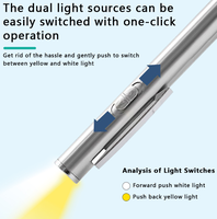 Lampe torche médicale à double lumière jaune et blanche, stylo-lampe d'examen pour ophtalmologie, examen oral et otolaryngologie