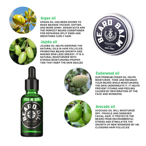 น้ำมันบำรุงเคราสำหรับผู้ชาย Huati Sifuli RubioAroma พร้อมโลโก้สั่งทำพิเศษ ชุดผลิตภัณฑ์ดูแลและบำรุงเคราสำหรับผู้ชาย น้ำมันเร่งการเจริญเติบโตของเคราสำหรับผู้ชาย - Product Image 4