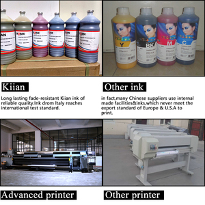 High Quality Custom Designs <strong>Flags</strong> Pole Cheap Beach <strong>Flag</strong> Banner <strong>Printing</strong> - Product Image 6