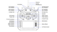 RadioMaster TX16S MKII Multi-Protocol EdgeTX OpenTX V4.0 Hall Gimbal 2.4G 16CH ELRS 4 en 1 Transmetteur Télécommande FPV Drone