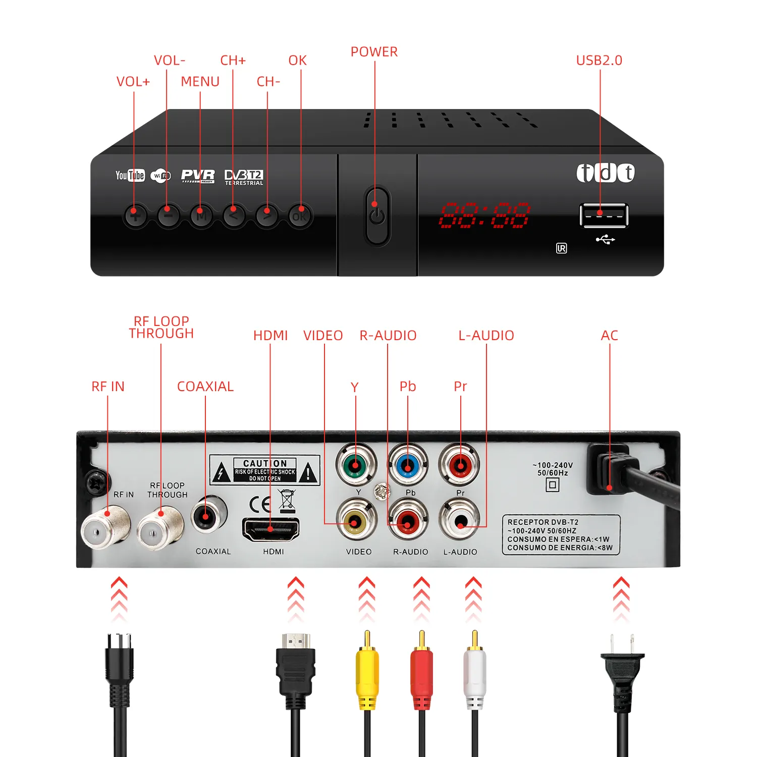 Receptor de televisión digital terrestre TDT con MPEG-4, decodificador satelital DVB-T2 H.264, con antena tdt, muy vendido en Colombia