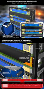 Docan Nouveaux produits DO NOON 51.2V 15Kwh 300Ah Pack <span class=keywords><strong>de</strong></span> <span class=keywords><strong>batterie</strong></span> Lifepo4 Conception <span class=keywords><strong>de</strong></span> fil caché 314ah 320ah Packs <span class=keywords><strong>de</strong></span> <span class=keywords><strong>batterie</strong></span> LFP EVE CATL - Product Image 3