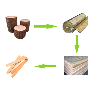 Máquinas automáticas de corte de madera con ahorro de energía para la fabricación de espátulas, para venta al por mayor - Product Image 4