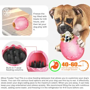 2024 Hot Sale Dog Chew Toys Dinosaur Egg Slow Feeder Interactive Fetch Toy