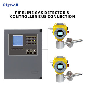 Détecteur de gaz multi-gaz fixe à montage sur bride pour la détection interne des dispositifs, transmetteur industriel 4-20 mA - Product Image 2