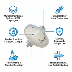 Disposable Sterile <strong>Nylon</strong> GF <strong>Syringe</strong> <strong>Filter</strong> 0 22um Universal Luer Lock High Flow Rate Laboratory Filtration Supplies Lab Grade - Product Image 2