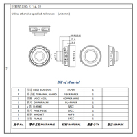 Speaker Multimedia Full Range Flens Persegi 40mm 1,57 inci, Loudspeaker Mini Magnet Kuat 4 Ohm 3/5W untuk Peralatan Rumah Pintar