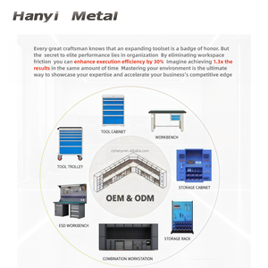 Industrial <b>Tool</b> Cabinet Garage Storage System for Clean Workshop with Modular Workbench and Drawer Setup - Product Image 4