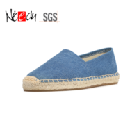 Women's sandals — Espadrilles en toile courtes et à semelles plates pour femmes, Espadrilles en toile personnalisées faites à la main pour filles