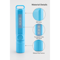 Lampe torche LED 808 5W en ABS, alimentée par piles, avec zoom télescopique, portée de 100-200m, 4 modes, lumière latérale pour le camping et la randonnée