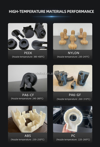 High Precision 400mm FDM 3D <strong>Printer</strong> New Professional Large Format Industrial Application Impresora 3D with PLA Support - Product Image 5