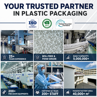 Bouteilles à pulvérisateur personnalisées en HDPE de 60 ml, 100 ml, 120 ml, 200 ml, 240 ml, 250 ml pour produits de nettoyage professionnel et de surface