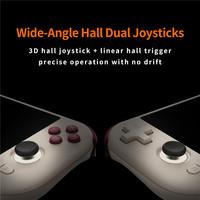 Konsol Game Genggam Mangmi AIR X 5.5'' 1920X1080 Konsol Game Android 14 Prosesor Dimensity 8300 Joystick
