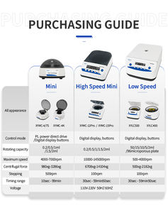 Balanza Analítica Electrónica 0.001g con Pantalla LCD de Alta Precisión para Laboratorio y Educación, Balanza Estudiantil con Personalización OEM - Product Image 3