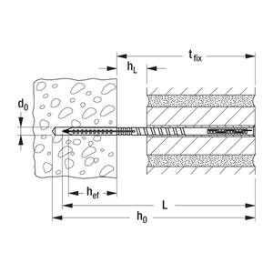 ขั้วต่อเครื่องจักรกลแบบแห้ง VBS-M เหล็กชุบสังกะสี (100ชิ้น) - Product Image 2