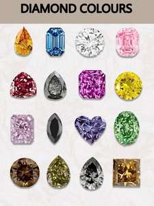 IGI GIA证书0.5ct 1ct 1.5ct 2ct 3ct 4ct 5ct 6ct高性价比实验室创建钻石HPHT CVD实验室生长钻石 - Product Image 5