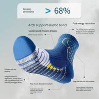 Chaussettes de sport professionnelles pour hommes, mi-mollet, personnalisées, pour le basketball et la course à pied, absorbant la transpiration et antidérapantes