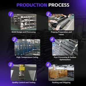 Kit de feuille d'aspect élevé en fibre de carbone légère PNG1010 Hydrofoil aile avant Easy Glide pour les sports nautiques et le surf sous le vent - Product Image 6