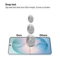 Protection d'écran en verre trempé HD 9H anti-traces de doigts PLUS ONE pour Samsung S25 S26 S26 Ultra S26 Plus