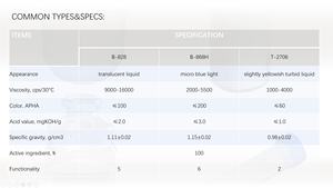 [HOSOME] <span class=keywords><strong>Résine</strong></span> de photopolymérisation de silicium organique <span class=keywords><strong>flexible</strong></span> et durable pour les revêtements anti-graffiti et vernis UV - Product Image 3