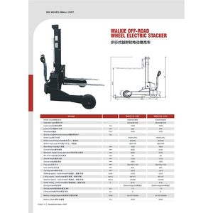 Apilador Eléctrico de Palets Todoterreno de 1500 kg, Elevación de 1500/1600 mm, Tipo Walkie, Apilador Eléctrico Walkie con Batería de Plomo-Ácido - Product Image 6