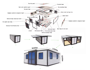 Casa Modular Móvil de Lujo de 10/20/40 Pies con Balcón, Ideal para Acampar al Aire Libre o Vida <span class=keywords><strong>Rural</strong></span>, Personalizable - Product Image 5